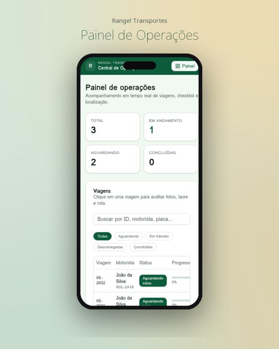 Tela: painel de operações no celular