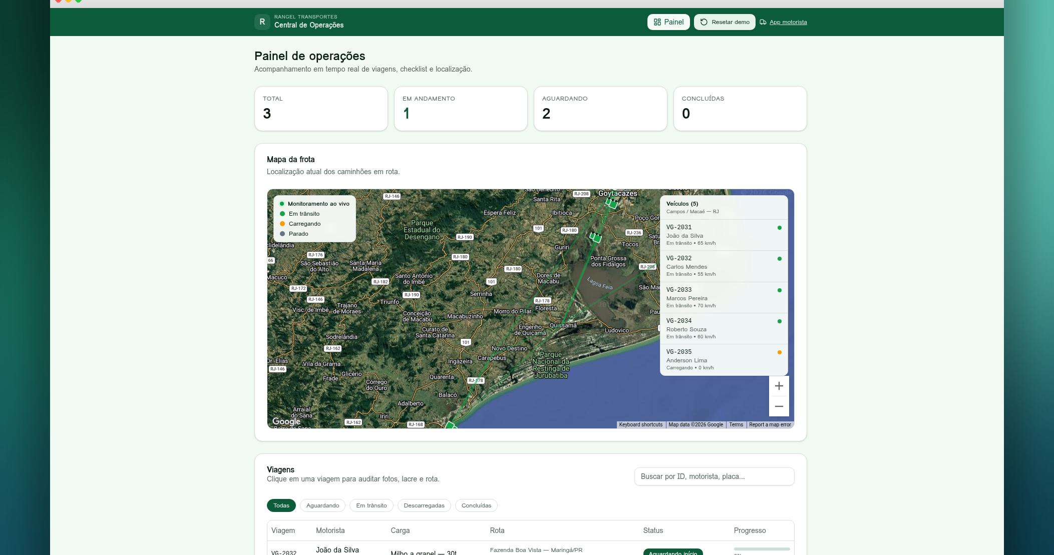 Painel de operações com mapa da frota em tempo real